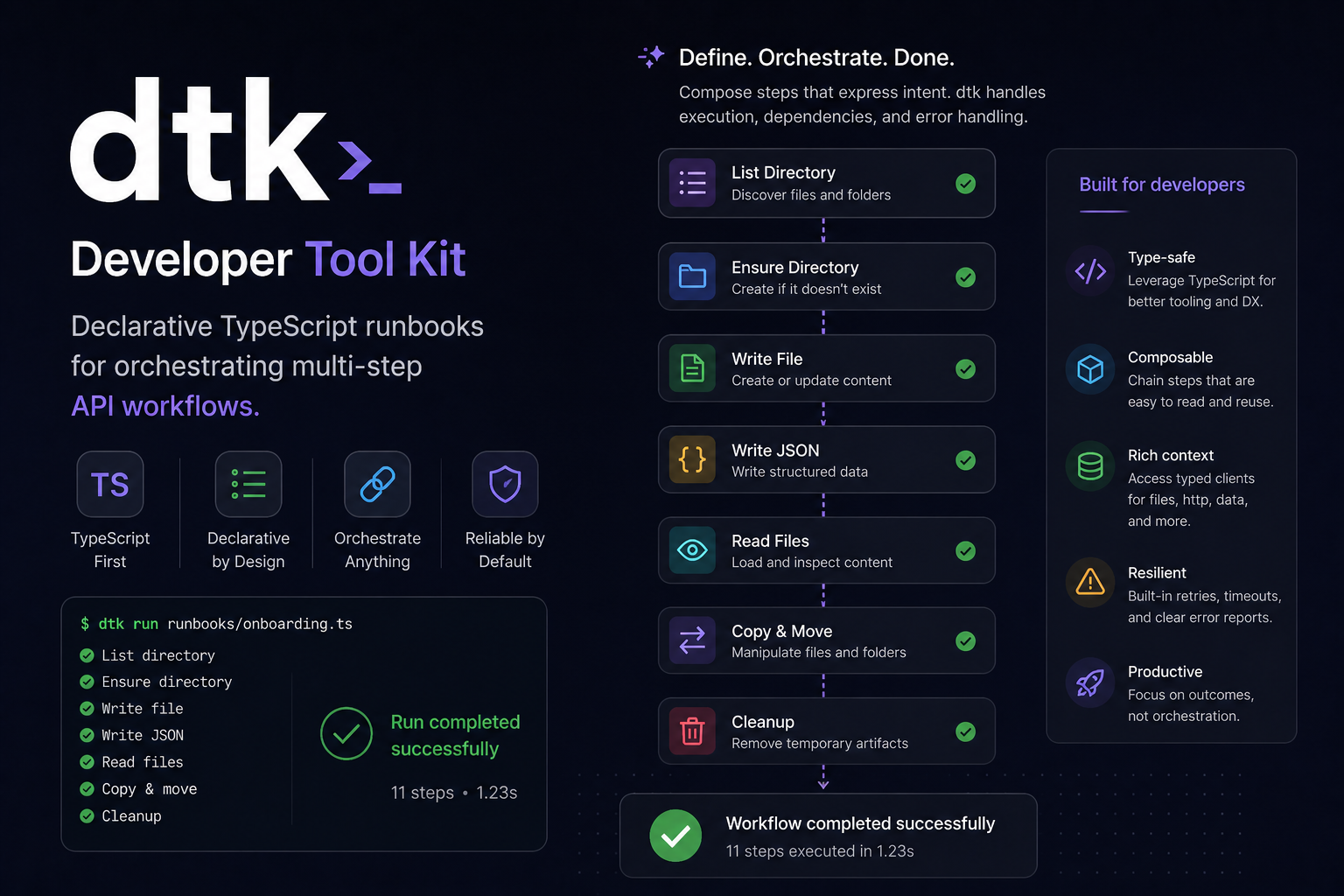 
          DTK: A Developer Toolkit for Writing Runbooks - Featured image
        